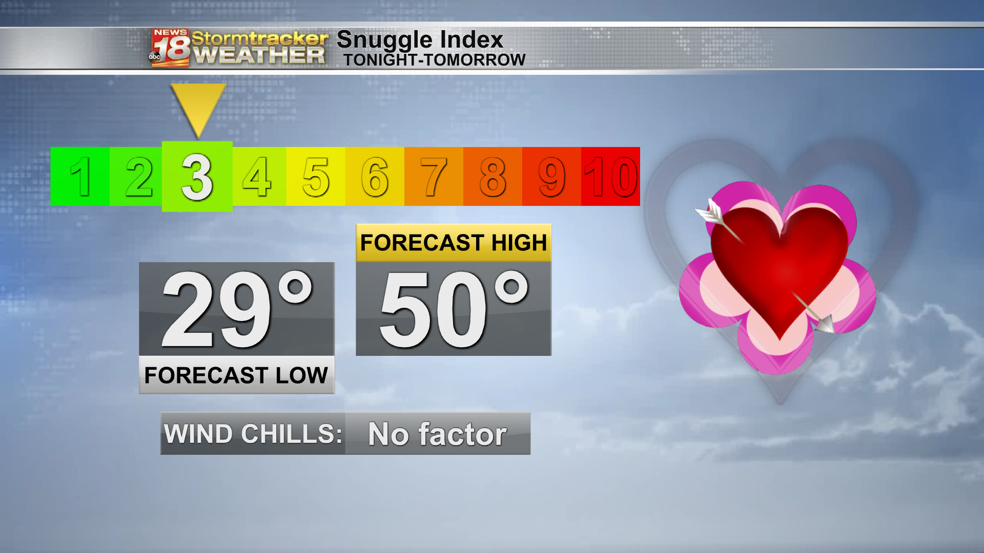 Cuddle-Cast Tonight-Tomorrow.png